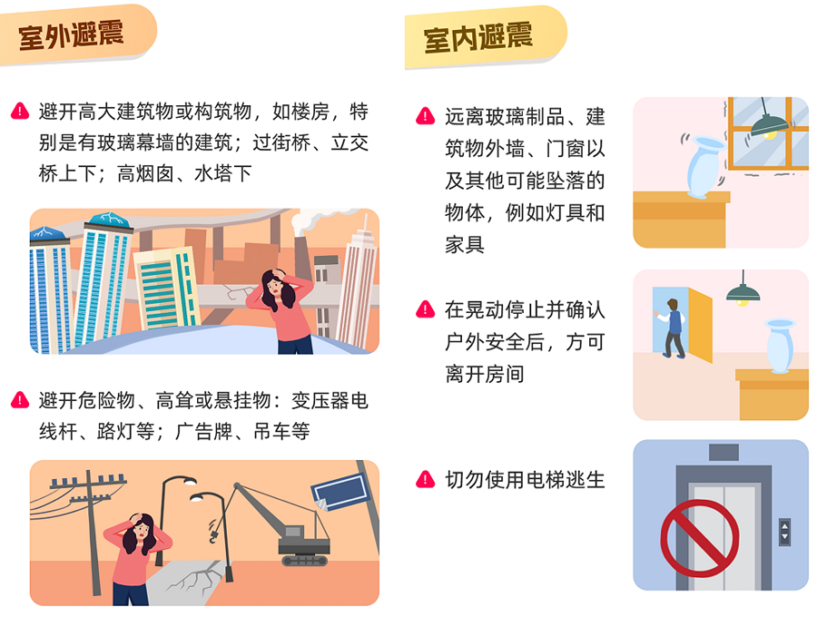 遭遇地震如何正确避险?开启墨迹天气地震预警守护生命安全