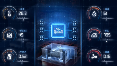 “创新”破万卷,EBC空气环境机在2024-2025中国空调行业峰会上荣耀加冕