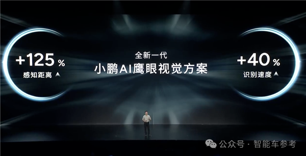 马斯克一觉醒来:“特斯拉Model 2”在中国上市了!