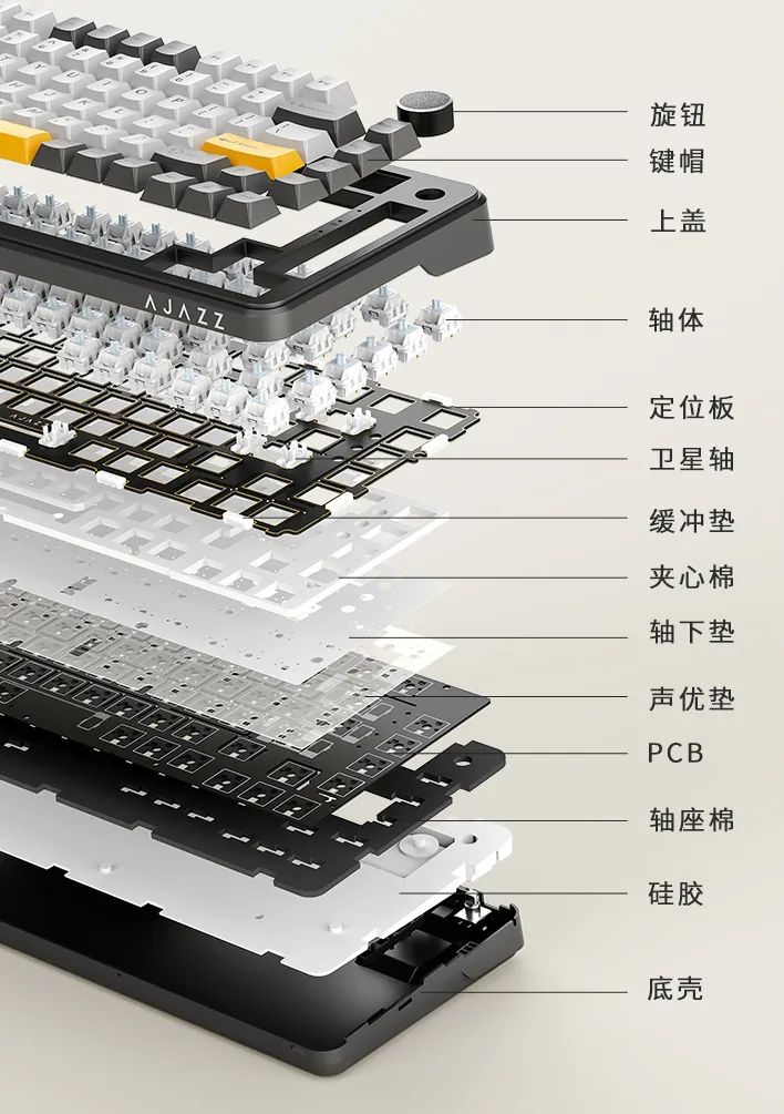 黑爵 AK820 MAX 长续航复古版机械键盘开售:75 配列带旋钮、8000mAh 电池,159 元