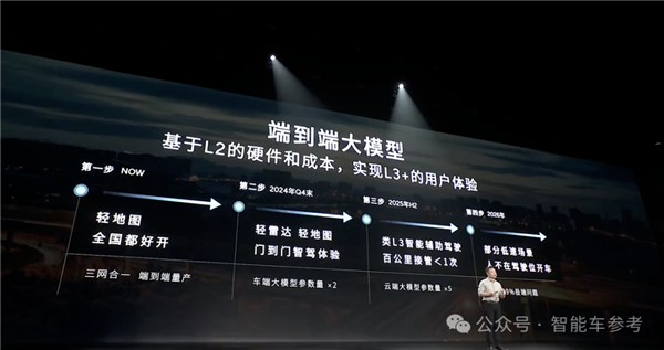 马斯克一觉醒来:“特斯拉Model 2”在中国上市了!