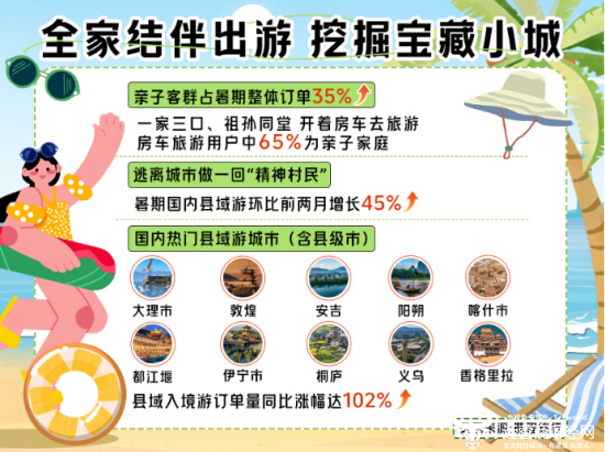 携程:暑期再续来华游热潮 入境游订单增长近七成