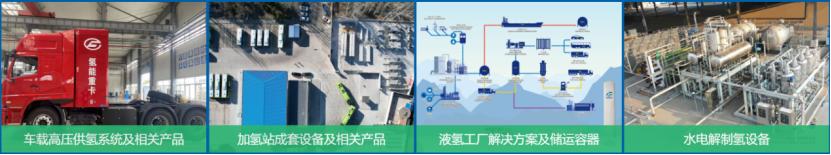 年入超5亿，江苏又走出一家新能源IPO