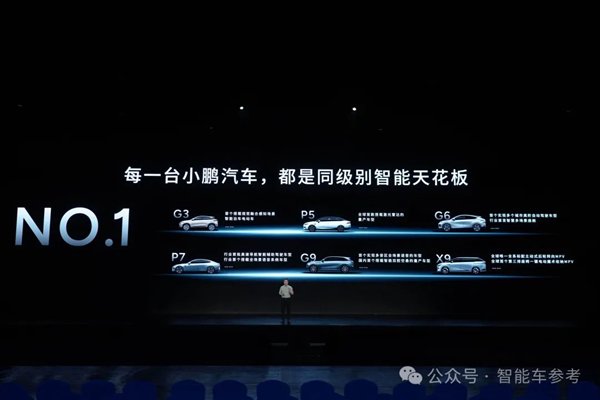 马斯克一觉醒来:“特斯拉Model 2”在中国上市了!