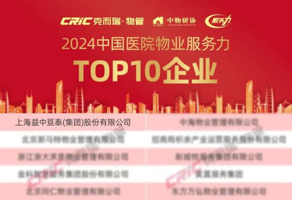 “医管家”荣膺中国医院物业、上海物业服务多项殊荣