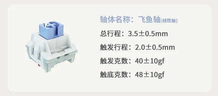 黑爵 AK820 MAX 长续航复古版机械键盘开售:75 配列带旋钮、8000mAh 电池,159 元