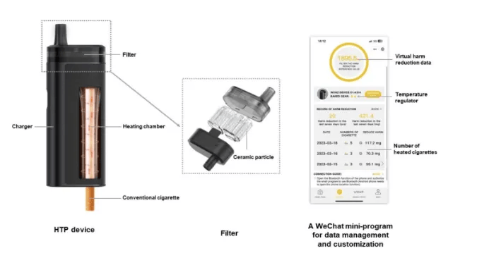三年投入亿元百次研发迭代,温致科技豪赌数字化健康的未来