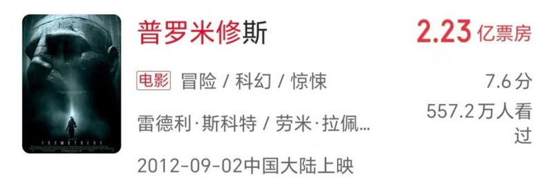 《异形》预测票房直冲8亿背后:两千万观众被忽视的观影欲