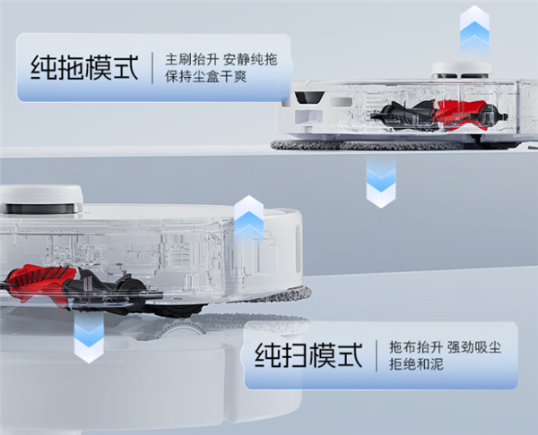 再不怕被困了!石头P20 Pro首创底盘升降 最高4厘米越障