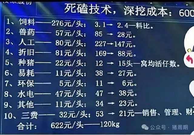 必须关注起来，温氏股份，猪周期之王，2025最值得关注的龙头之一