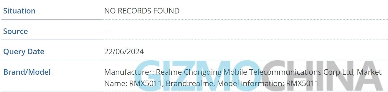 型号迈入 5 系列,realme 真我被曝正开发 10 款智能手机