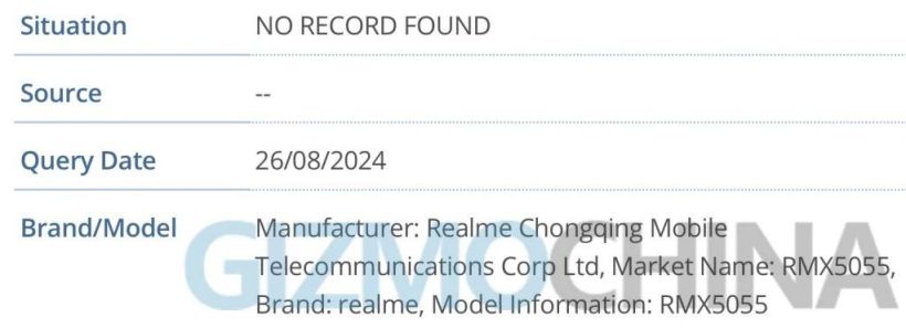 型号迈入 5 系列,realme 真我被曝正开发 10 款智能手机