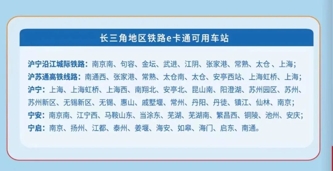 沪宁沿江高铁全线各站开通“铁路 e 卡通”:芜湖⇄马鞍山⇄南京无需提前购票,扫码刷证就能走