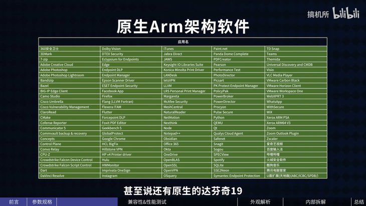 超长续航+硬核性能!还能自动做PPT!骁龙笔记本居然这么强?