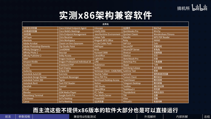 超长续航+硬核性能!还能自动做PPT!骁龙笔记本居然这么强?