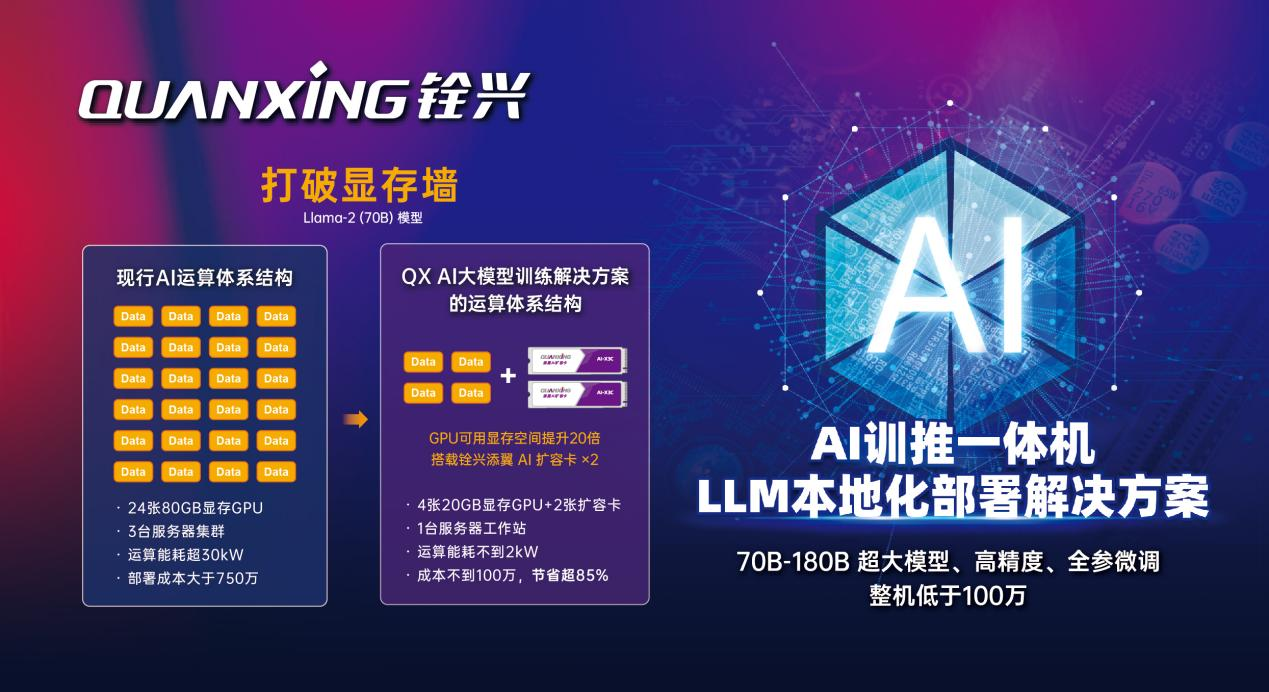 铨兴科技AI创新解决方案开启“铨”民AI时代