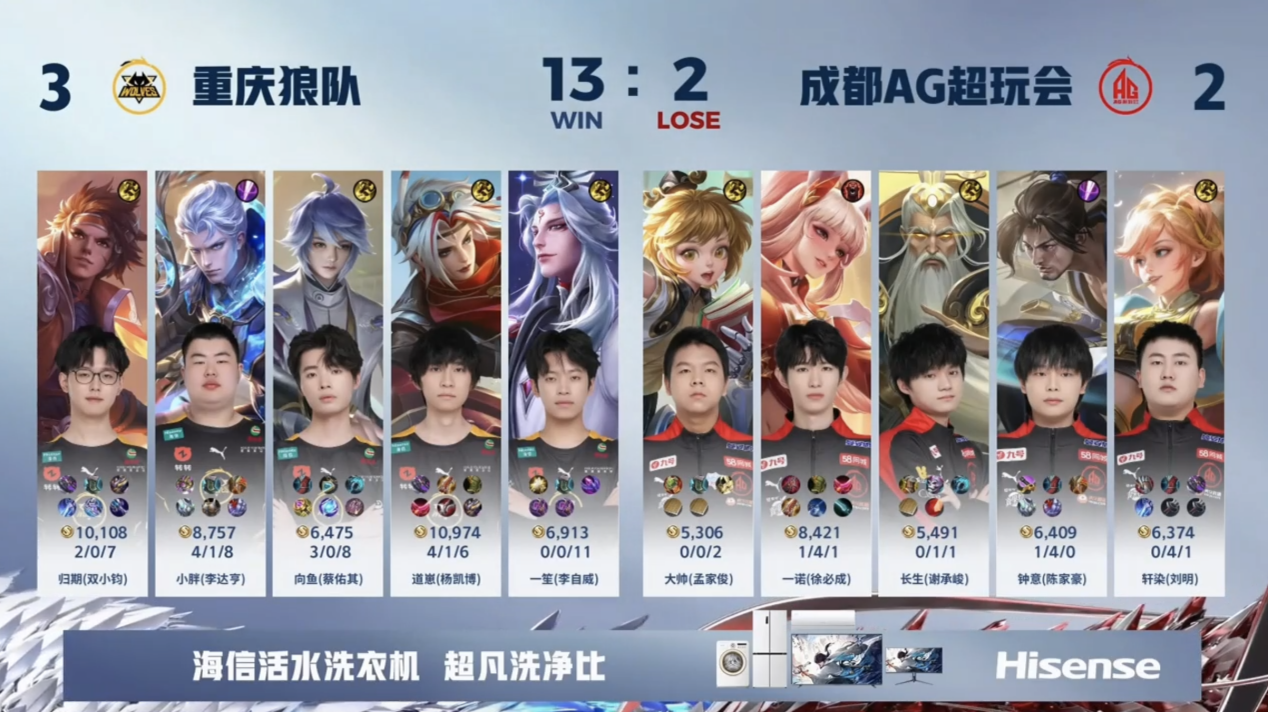 亮相KPL夏季赛,海信罗马假日洗衣机演绎意式复古美学新潮流