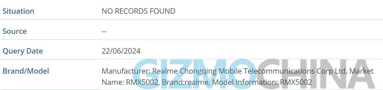 型号迈入 5 系列,realme 真我被曝正开发 10 款智能手机