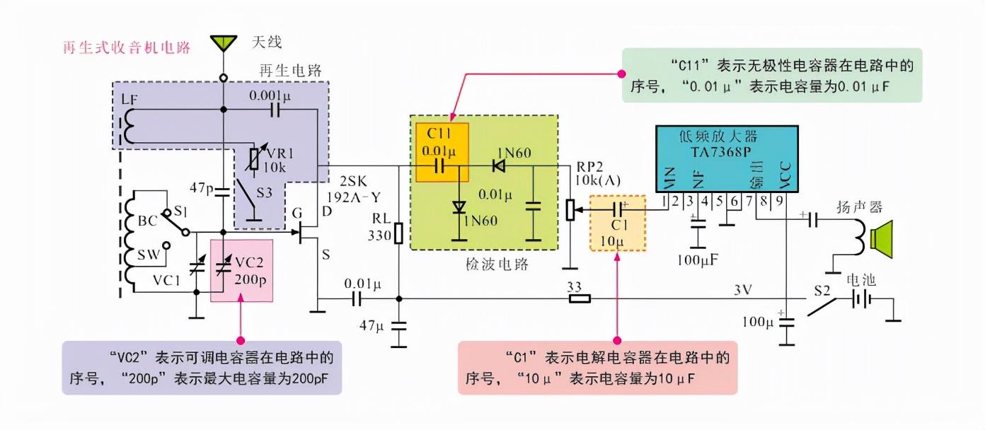 电容标识上的字母是什么意思?10秒告诉你答案