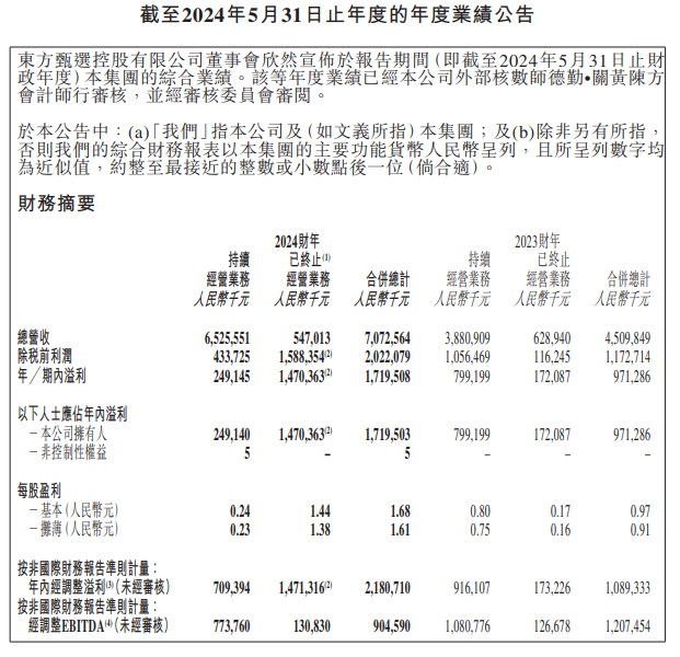 东方甄选“去头部化”后,是转身还是危机?