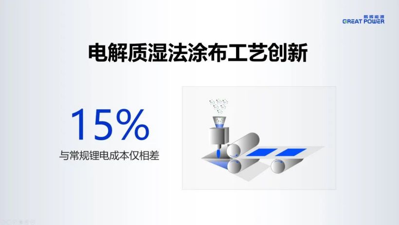 鹏辉能源第一代全固态电池亮相:20Ah 容量、280Wh/kg,2026 年量产