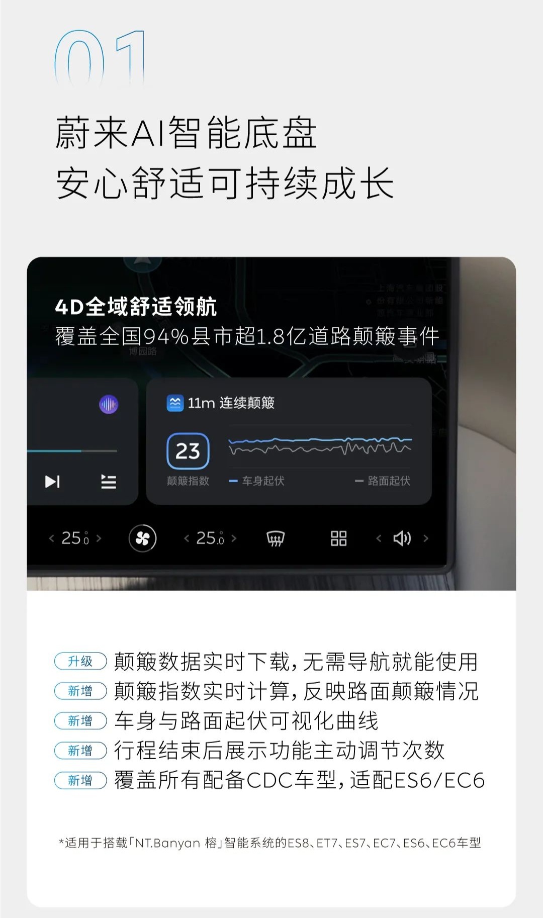 蔚来汽车 Banyan 榕 3.0.0 系统发布：跨端杜比全景音传输、新增 Flux 轻应用