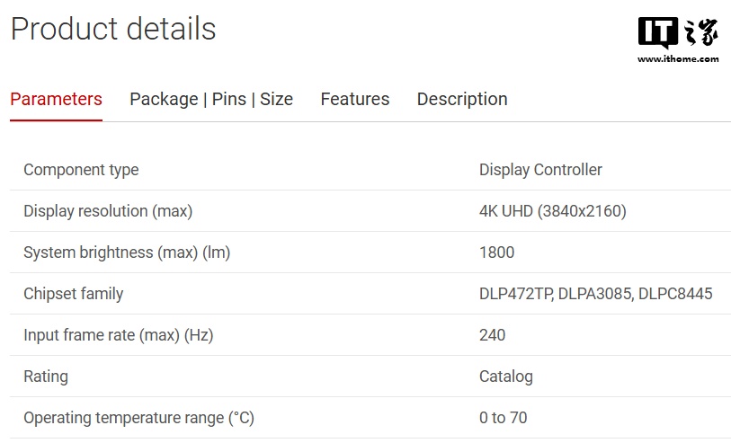 德州仪器推出 DLPC8445 显示控制器：尺寸缩小 90%，适配 4K 240Hz 投影仪
