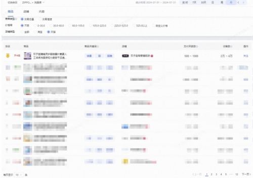 睛精灵护眼喷雾荣登7月抖音与天猫类目销量榜首 引领护眼新消费风潮