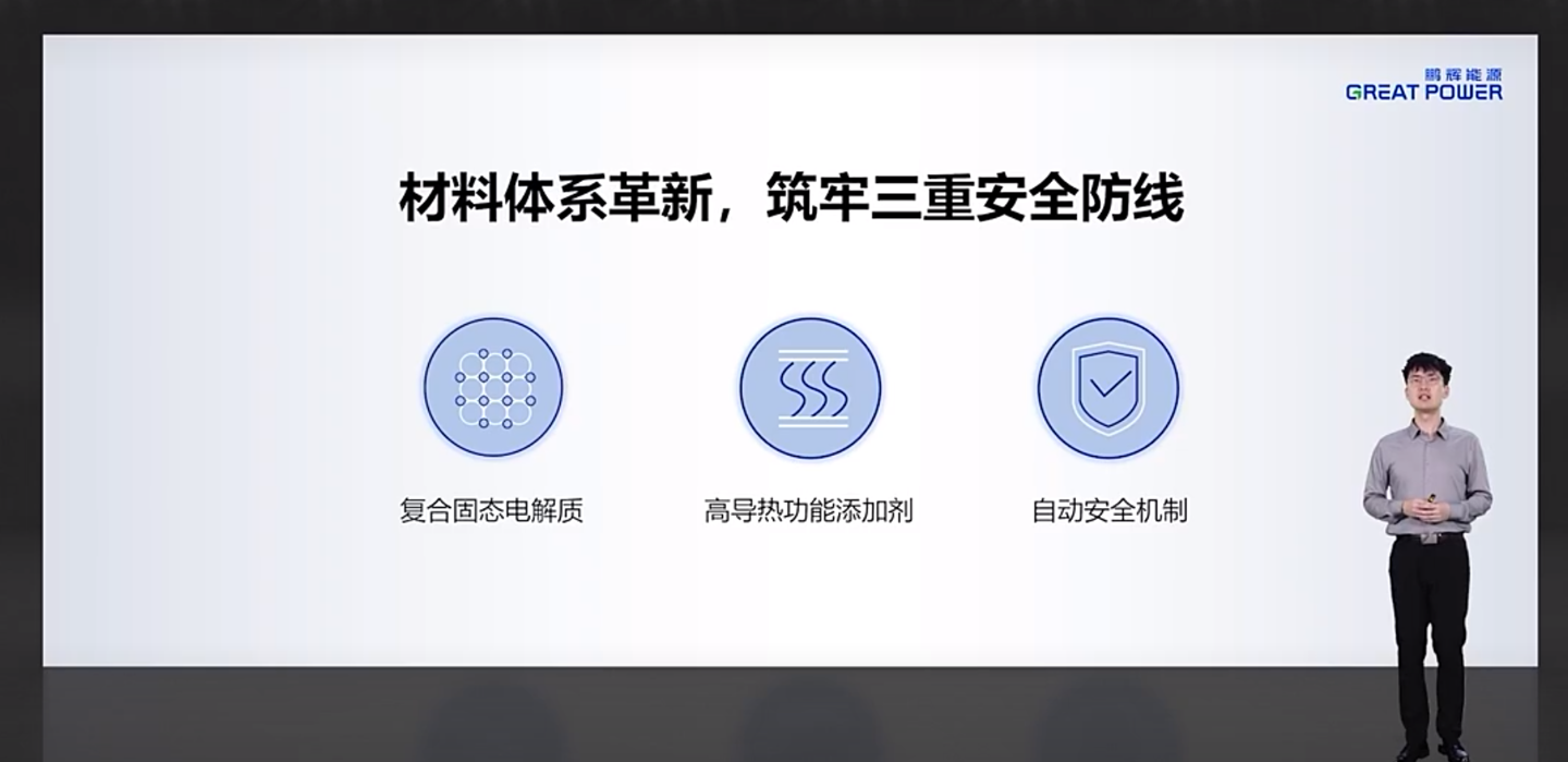 鹏辉能源第一代全固态电池亮相:20Ah 容量、280Wh/kg,2026 年量产