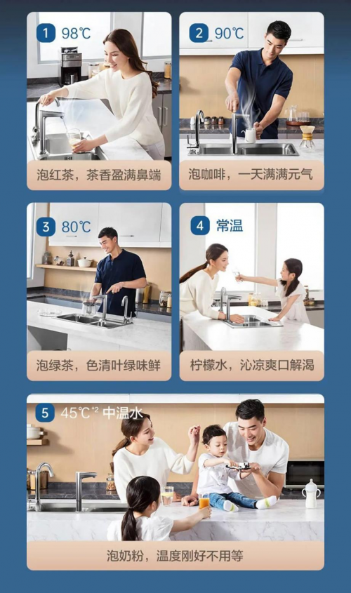 告别用水痛点,A.O.史密斯橱下冷热即饮净水机让您畅享“松弛感”家居生活