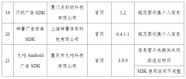 工信部通报21款侵害用户权益行为APP（SDK）