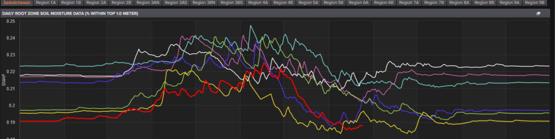 油脂：印尼生柴推升盘面