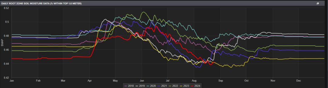 油脂：印尼生柴推升盘面