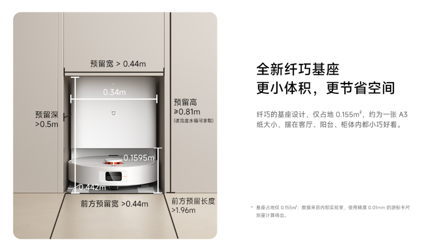 小米米家扫拖机器人 H40 发布:实时防缠毛主刷、6000Pa 风机,售价 2499 元