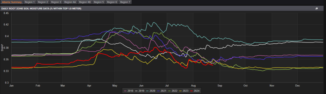 油脂：印尼生柴推升盘面