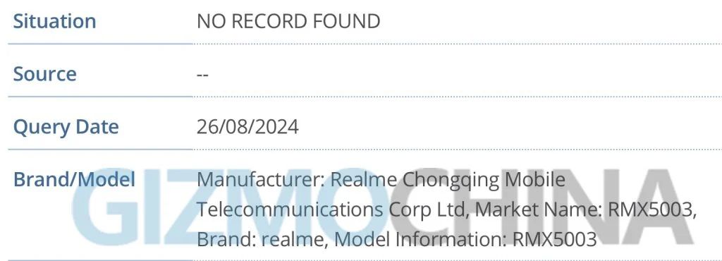 型号迈入 5 系列,realme 真我被曝正开发 10 款智能手机