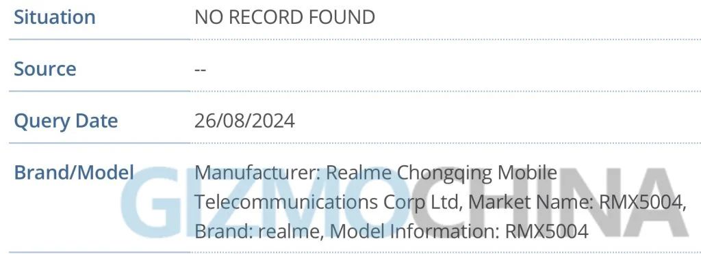 型号迈入 5 系列,realme 真我被曝正开发 10 款智能手机