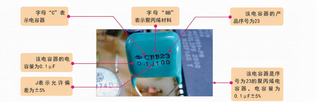 电容标识上的字母是什么意思?10秒告诉你答案
