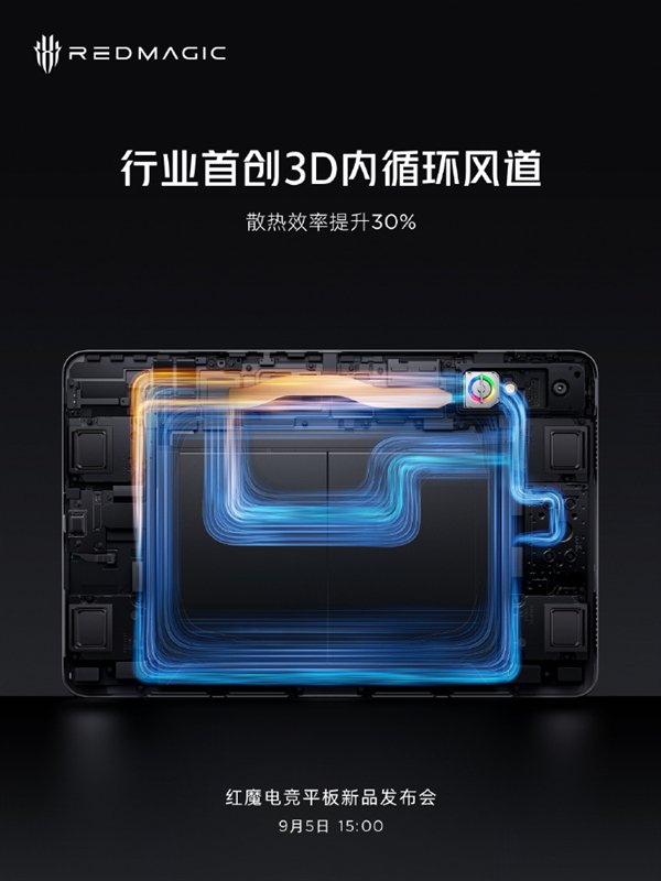 红魔电竞平板来了:行业首款内置高速离心风扇、PC级3D热管