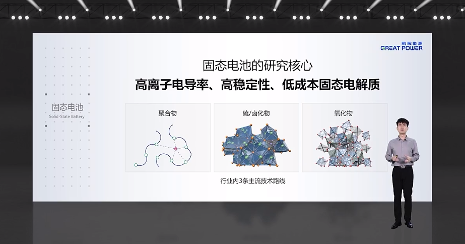鹏辉能源第一代全固态电池亮相:20Ah 容量、280Wh/kg,2026 年量产