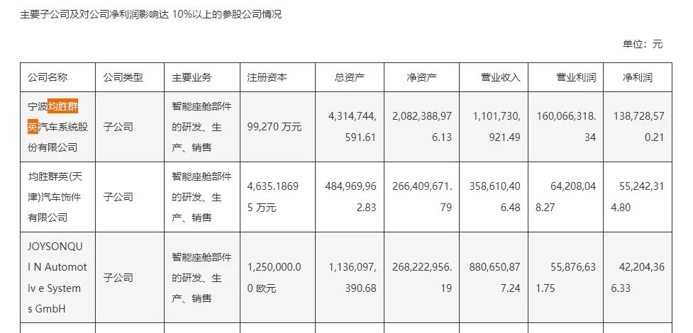 点击查看大图