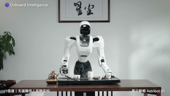 经纬创投:人形机器人的新起点