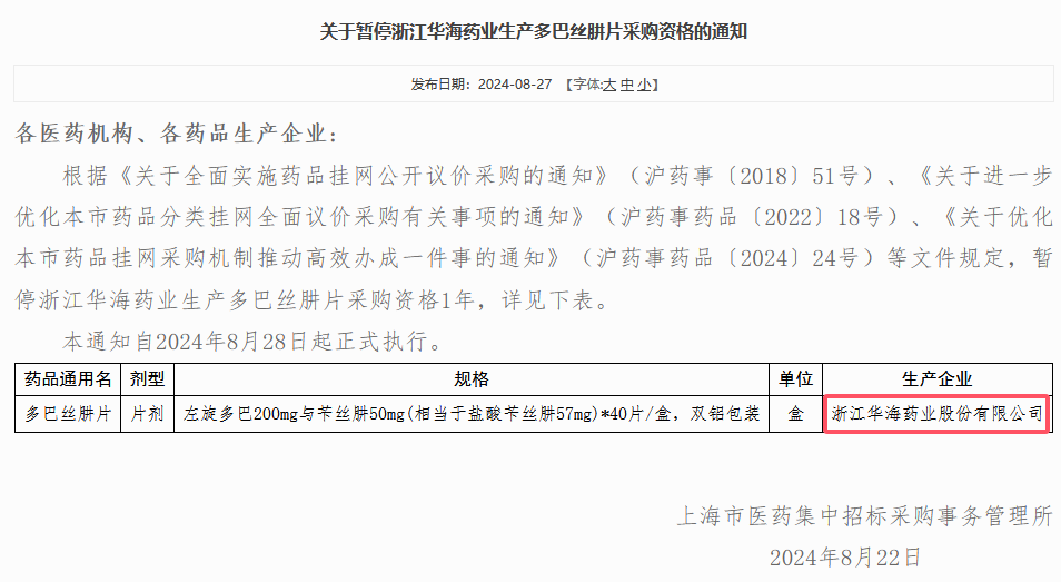 V观财报｜华海药业多巴丝肼片在上海被暂停采购资格1年