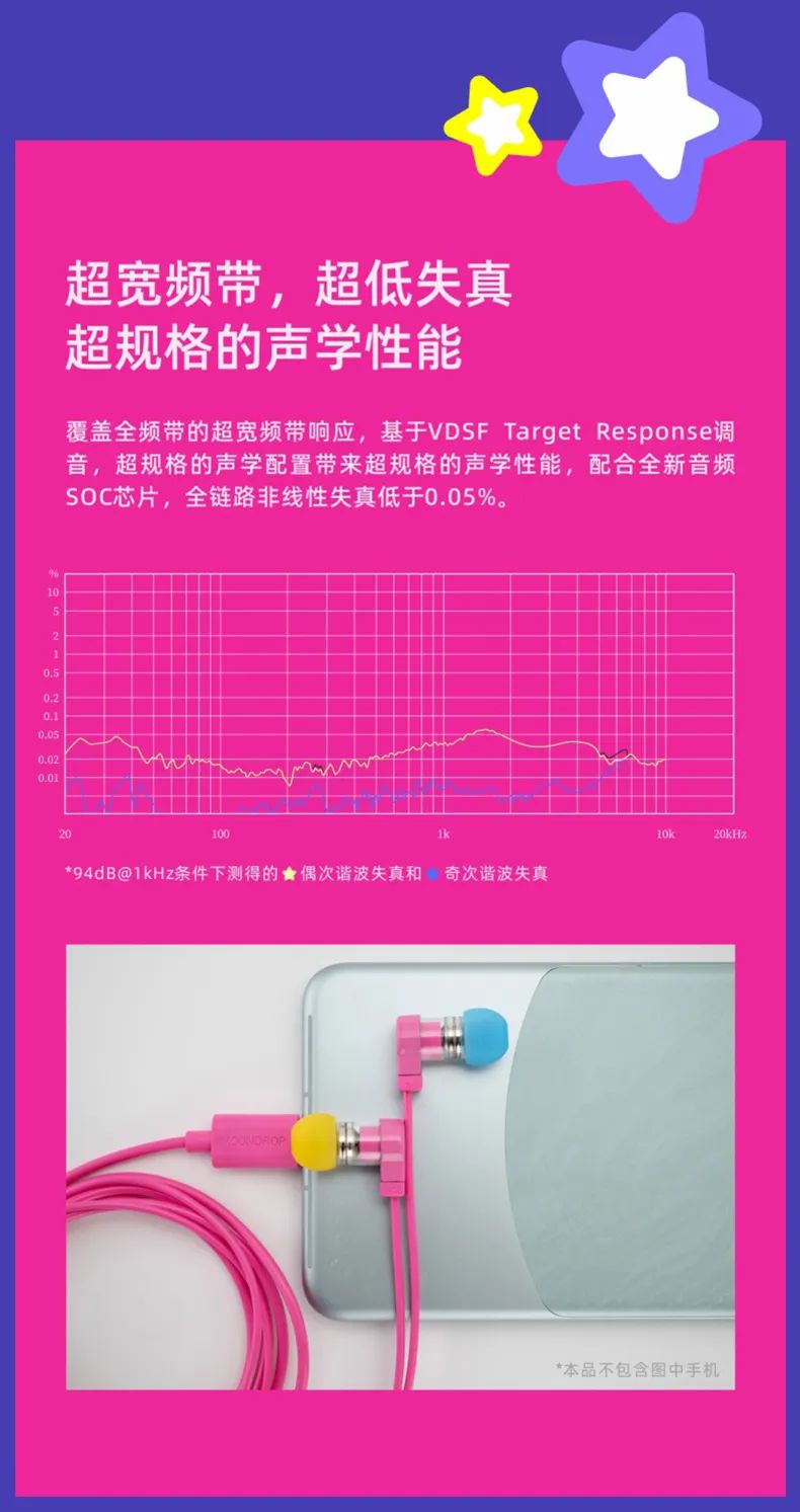 Muse Dash × 水月雨联名款 Quarks2 耳机开启预售:USB-C 接口、封闭式前腔,89 元 / 套