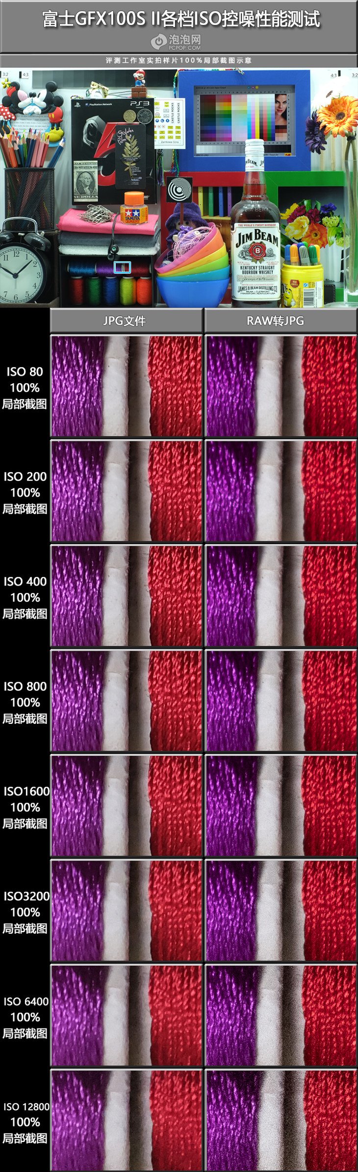GFX系列最轻巧1亿像素中画幅 富士GFX100S II无反评测