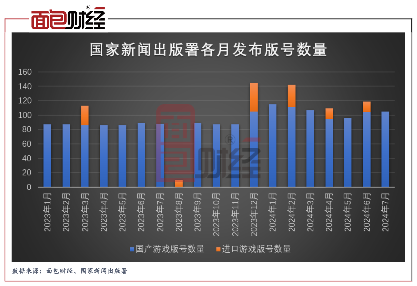 游戏行业复苏,三七互娱等头部公司业绩回暖、股东回报力度提升