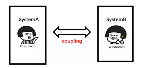 各位电子工程师怎么区分去耦电容和旁路电容?