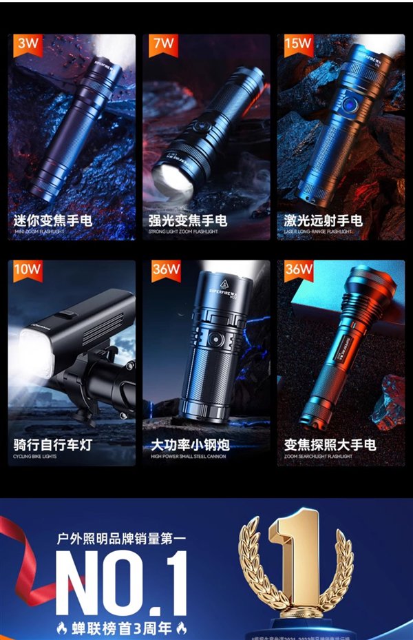 18650电池:神火强光手电筒9.9元上新(365天无理由退货)