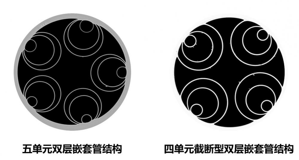 中国移动联合团队成功研制突破0.1dB/km的超低损空芯光纤