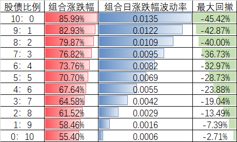 盎司怎么代表时间 8960-fe337981441c7f93cd70e05f6a3b4eaf.png